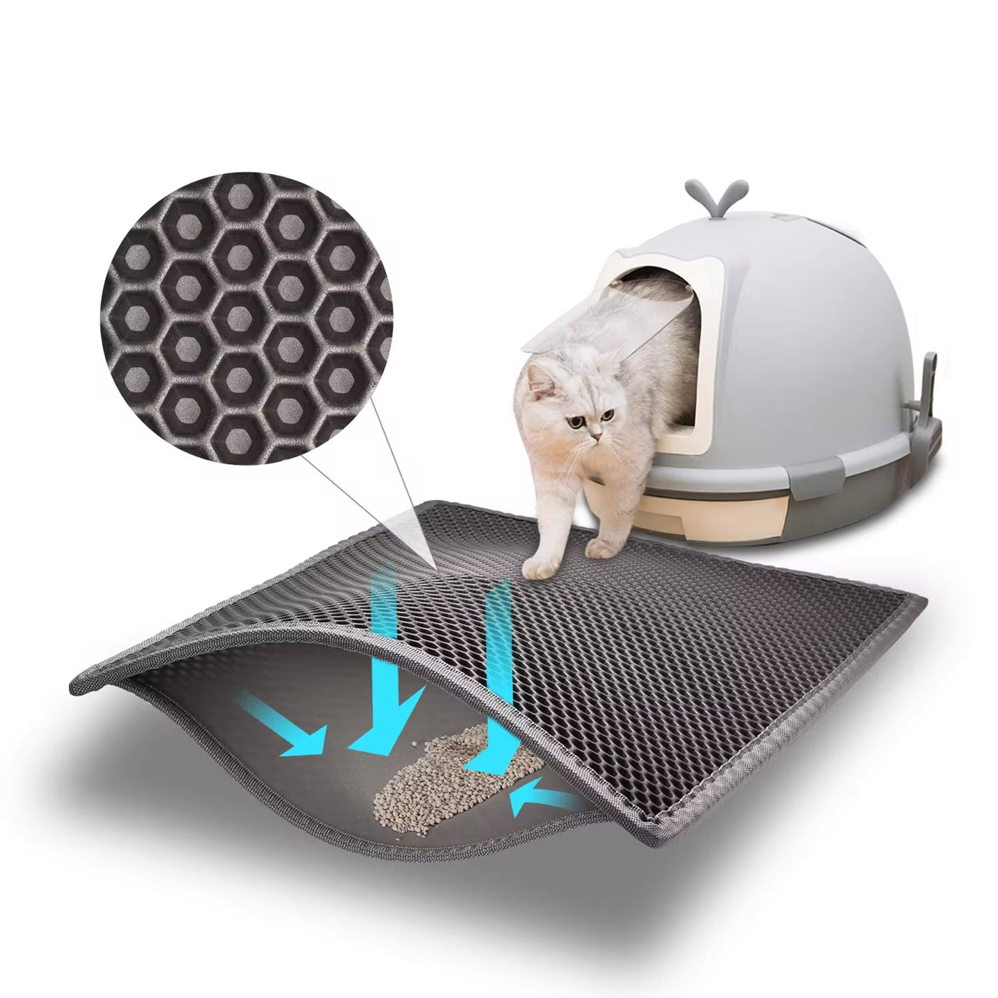 Estera De Arena Para Gatos, Impermeable, a Prueba De Orina, Estera De Arena Para Gatitos, Panal, Doble Capa, Estera Antideslizante, Suave, EVA, Estera De Arena Para Gatos