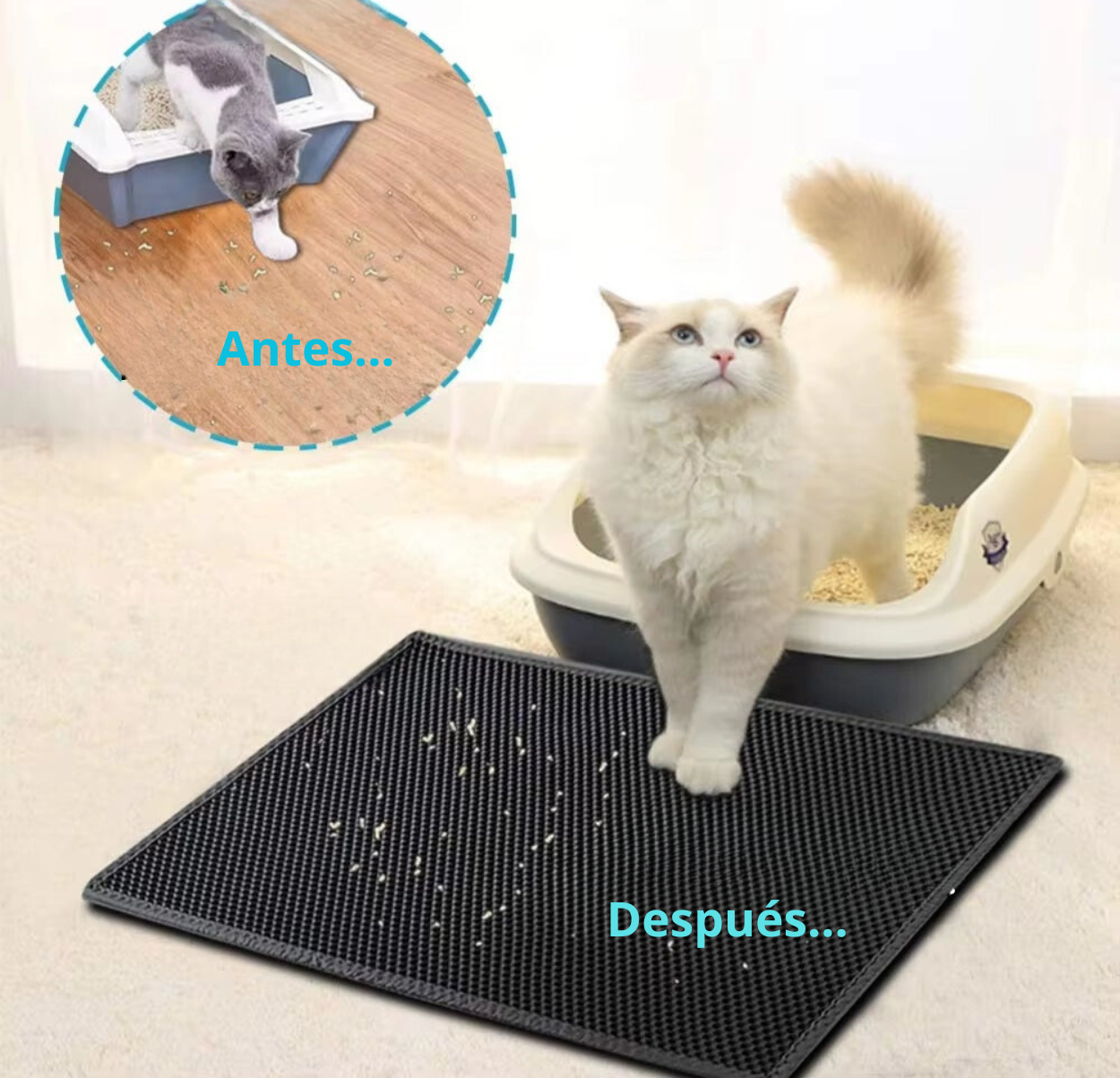 Estera De Arena Para Gatos, Impermeable, a Prueba De Orina, Estera De Arena Para Gatitos, Panal, Doble Capa, Estera Antideslizante, Suave, EVA, Estera De Arena Para Gatos